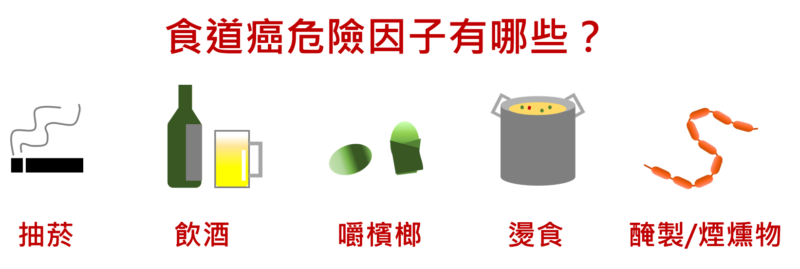 食道癌